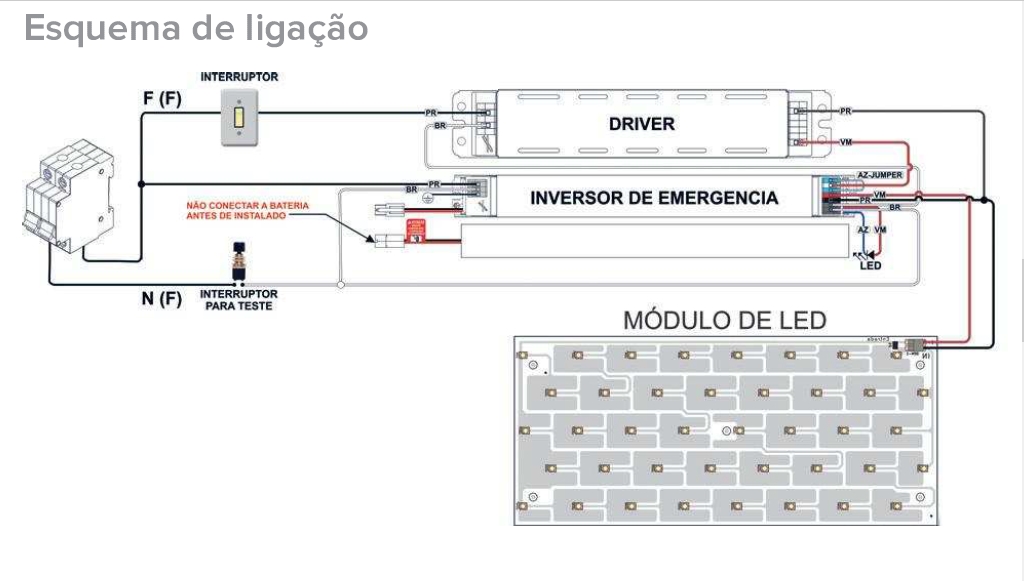 INVERSOR DE EMERGÊNCIA